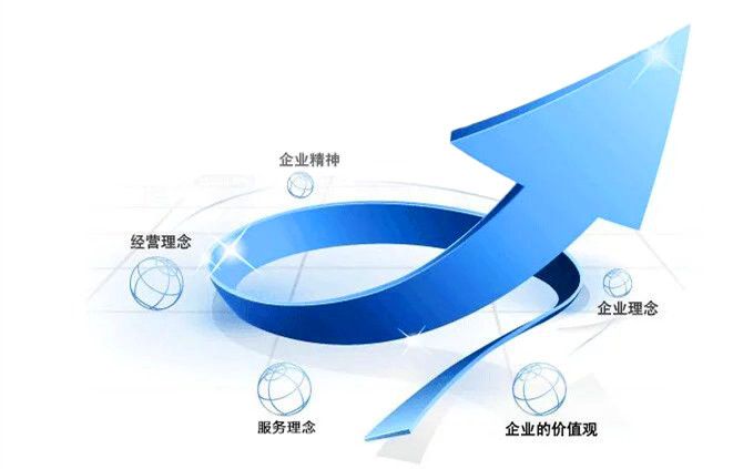 企業(yè)理念 企業(yè)理念